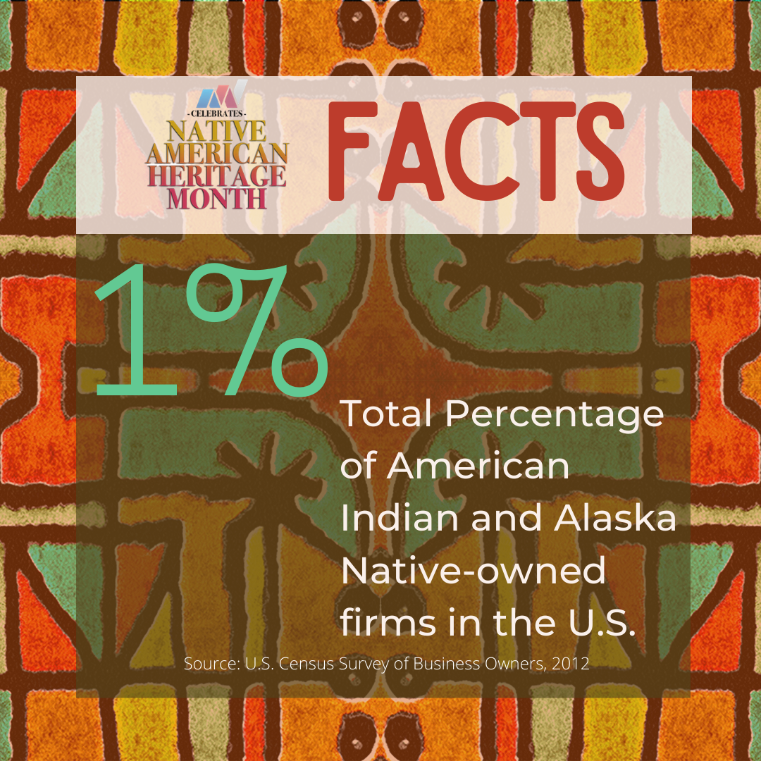 Interesting Native American Business Facts Minority Business Development Agency